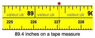 89.4 inches on a tape measure 89.4 inches on a tape measure