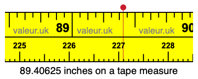 89.40625 inches on a tape measure 89.40625 inches on a tape measure