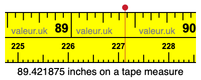 89.421875 inches on a tape measure 89.421875 inches on a tape measure