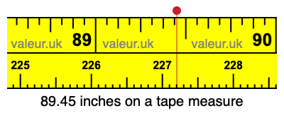 89.45 inches on a tape measure 89.45 inches on a tape measure