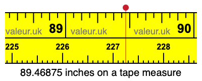 89.46875 inches on a tape measure