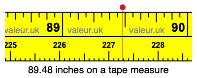 89.48 inches on a tape measure 89.48 inches on a tape measure