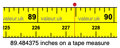 89.484375 inches on a tape measure 89.484375 inches on a tape measure