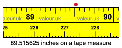 89.515625 inches on a tape measure 89.515625 inches on a tape measure