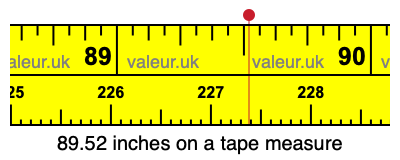 89.52 inches on a tape measure 89.52 inches on a tape measure