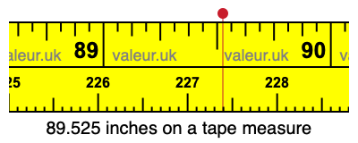 89.525 inches on a tape measure 89.525 inches on a tape measure