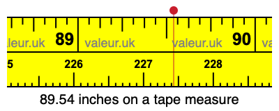 89.54 inches on a tape measure 89.54 inches on a tape measure
