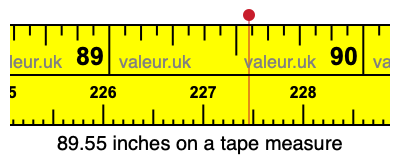 89.55 inches on a tape measure 89.55 inches on a tape measure