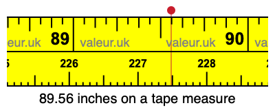 89.56 inches on a tape measure 89.56 inches on a tape measure