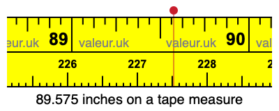 89.575 inches on a tape measure 89.575 inches on a tape measure