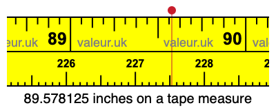 89.578125 inches on a tape measure 89.578125 inches on a tape measure