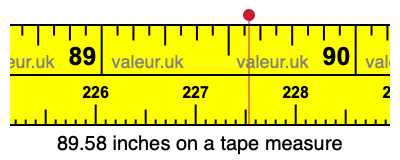89.58 inches on a tape measure 89.58 inches on a tape measure
