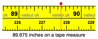 89.675 inches on a tape measure 89.675 inches on a tape measure