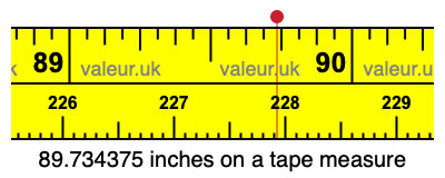 89.734375 inches on a tape measure