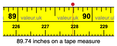 89.74 inches on a tape measure 89.74 inches on a tape measure