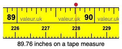 89.76 inches on a tape measure 89.76 inches on a tape measure