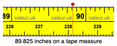 89.825 inches on a tape measure 89.825 inches on a tape measure
