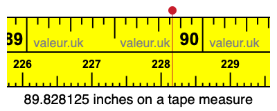 89.828125 inches on a tape measure