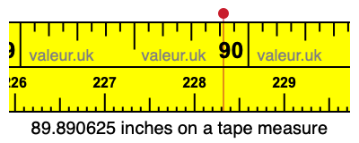 89.890625 inches on a tape measure