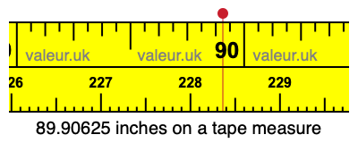 89.90625 inches on a tape measure 89.90625 inches on a tape measure