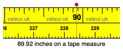 89.92 inches on a tape measure