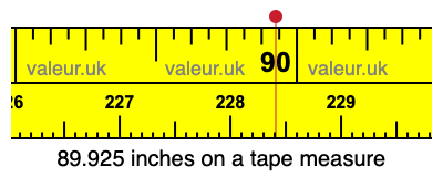 89.925 inches on a tape measure