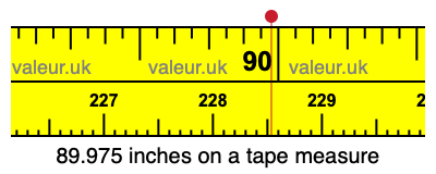 89.975 inches on a tape measure 89.975 inches on a tape measure