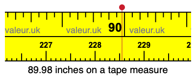 89.98 inches on a tape measure 89.98 inches on a tape measure