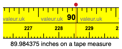 89.984375 inches on a tape measure 89.984375 inches on a tape measure
