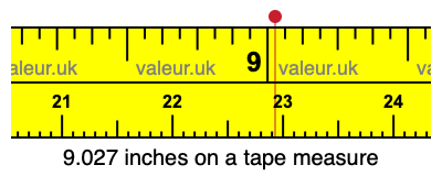 9.027 inches on a tape measure