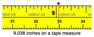 9.038 inches on a tape measure