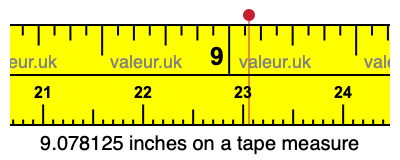 9.078125 inches on a tape measure