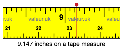 9.147 inches on a tape measure