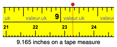 9.165 inches on a tape measure 9.165 inches on a tape measure