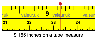 9.166 inches on a tape measure 9.166 inches on a tape measure