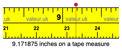 9.171875 inches on a tape measure 9.171875 inches on a tape measure