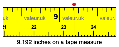 9.192 inches on a tape measure 9.192 inches on a tape measure