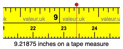 9.21875 inches on a tape measure 9.21875 inches on a tape measure