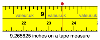 9.265625 inches on a tape measure