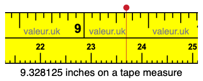 9.328125 inches on a tape measure