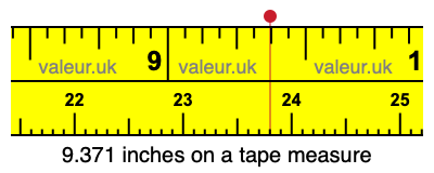 9.371 inches on a tape measure