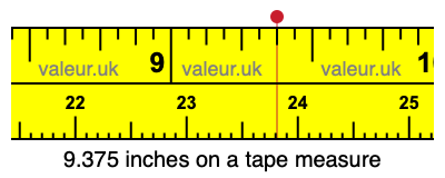 9.375 inches on a tape measure