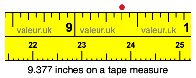 9.377 inches on a tape measure