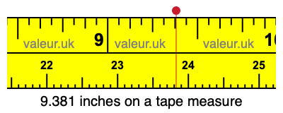 9.381 inches on a tape measure