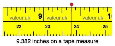 9.382 inches on a tape measure