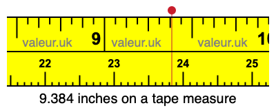 9.384 inches on a tape measure