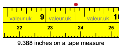 9.388 inches on a tape measure