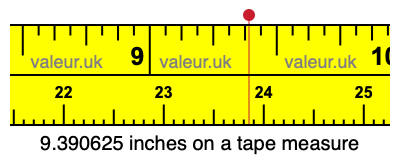 9.390625 inches on a tape measure