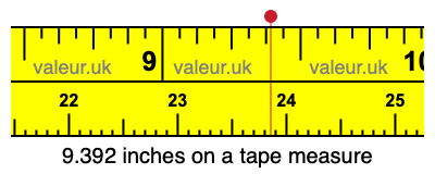 9.392 inches on a tape measure