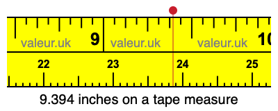 9.394 inches on a tape measure